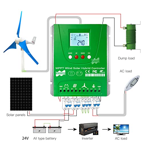 Mars Rock 1400W 12V 24V Wind Solar Hybrid Controller Charge Ternary