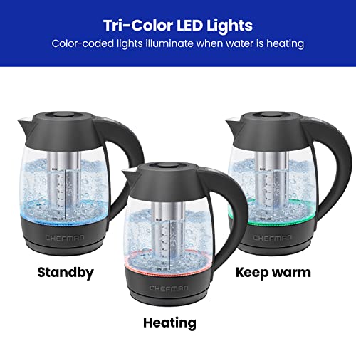 Chefman Digital Electric Kettle with Rapid 3 Minute Boil Technology