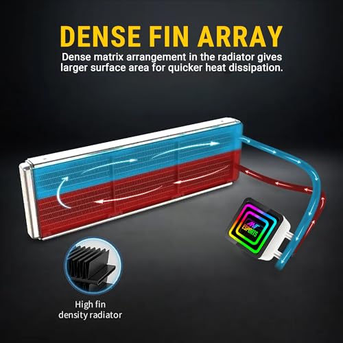Image of Ant Esports ICE Infinite 360 ARGB 360mm ARGB Liquid Cooler /AIO with Infinity Mirror- White | Support Intel & AMD CPU Socket AM5, AM4, AM3, LGA1700, 1200, 2066, 1151