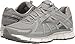 Brooks Women