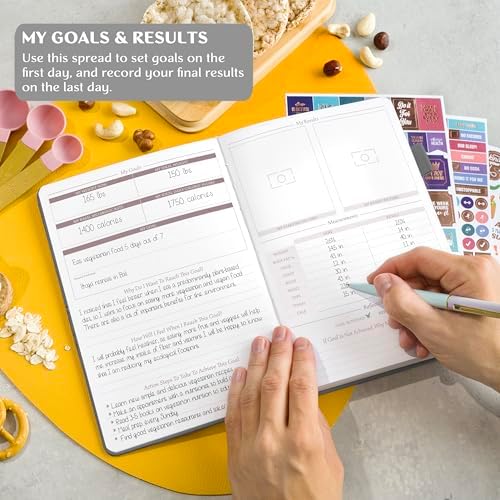 Legend Wellness Planner & Food Journal – Daily Diet & Health Journal with Weight Loss, Measurement & Exercise Trackers – Lifestyle & Nutrition Diary – Lasts 6 Months, A5 Size – Mystic Gray 5 51ae8K56SpL. AC