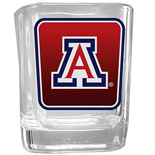 Most Wished For Items customers added to Wish Lists and