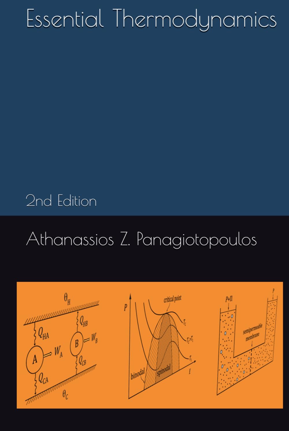 Essential Thermodynamics - 2nd Ed.: An undergraduate textbook for chemical engineers