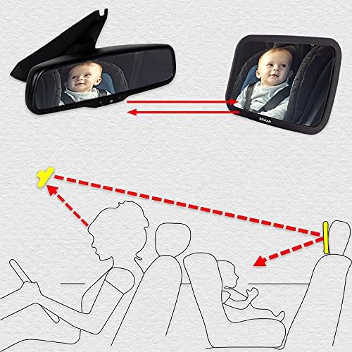 Baby Car Mirror for Back Seat  Safest Car Seat Mirror with Crystal Clear view, Shatterproof, Adjustable Rear View Mirror to See Rear Facing Infants, Kids, Babies and Newborn