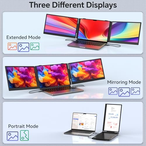 Image of 14 inch Triple Laptop Screen Extender, 1080P Ultra-Slim Portable Monitor