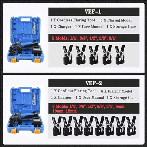 Herramienta de álpado sin Yeso de Cuerda, Expandidora de Tubo de Cobre eléctrico con 8 colisioneros, 1/4-3/4 Inch Contrasink Kit para HVAC Refrigeration, Auto Reverse, LED Light, 2000mAh Battery