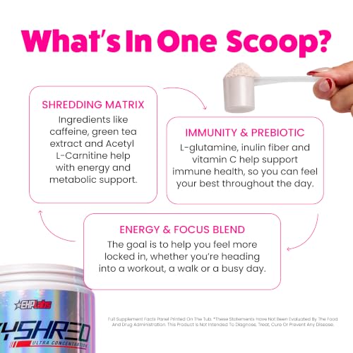 Image of EHP Labs OxyShred Pre Workout Powder - Preworkout Powder with L Glutamine & Acetyl L Carnitine, Energy Boost Drink - Mango, 60 Servings