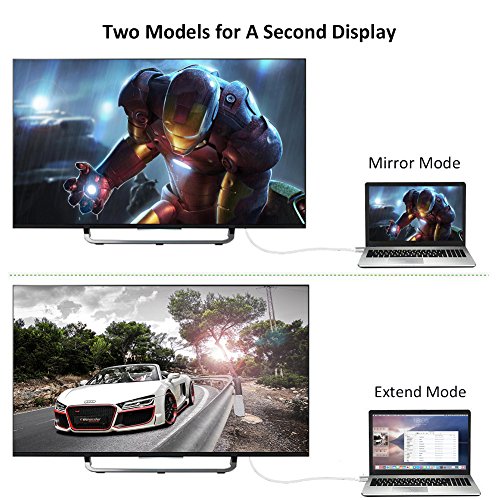 Amiroko Usb C To Hdmi Cable 6Ft, Usb 3.1 Type C (Thunderbolt 3 Compatible) To Hdmi Adapter 4K Cable For Macbook, Macbook Pro, Dell Xps 13/15 thumb #4