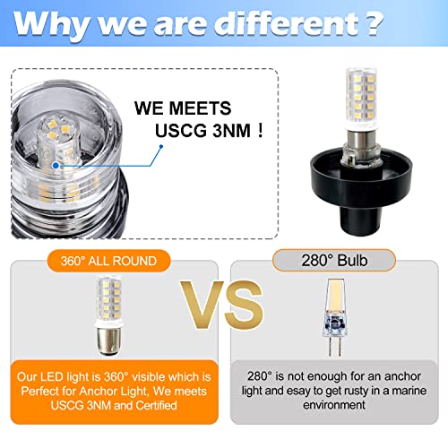 Young Marine 9 Inch 3 Nautical Mile White Led Fold Down Boat Stern Light Boat Anchor Light For Pontoon And Fishing Boat Navigation Anchor Lights All Round 360° White Led 12-24V #TOP1