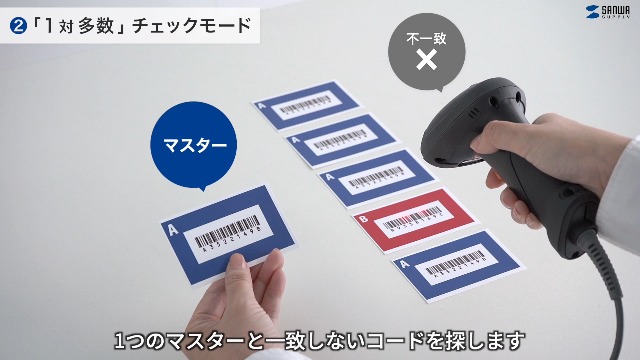 Amazon.co.jp: サンワサプライ 2次元バーコードリーダー（照合機能搭載