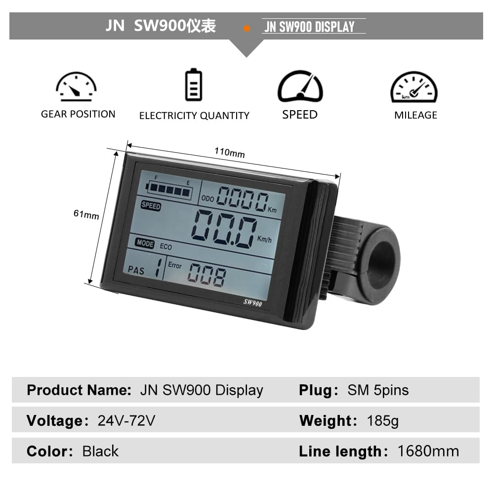 View 4