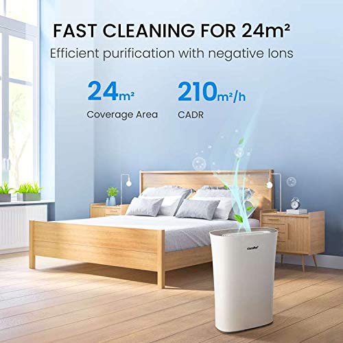 COMFEE' Air Purifier with True HEPA Filter, CADR 210m³/h for Home Large Room 45m², 4 Speeds, 8H Timer & Quiet Sleep Mode, Intelligent Air Cleaner for Allergies, Pollen, Smoke, Odors, Dust & Pet Dander - Image 7