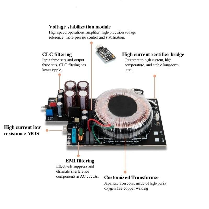 Alimentazione lineare da 50 W HiFi a basso rumore DC 12 V per desktop audio DAC/router/hard disk/reti