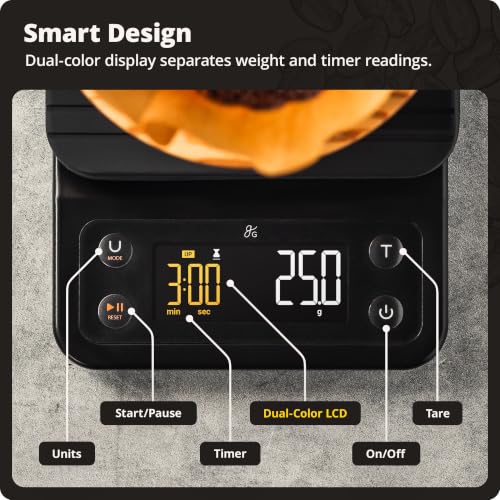 Image of Greater Goods Digital Coffee Scale - for The Pour Over Coffee Maker | Brew Artisanal Java on a Coffee Scale with Timer | Great for French Press and General Kitchen Use | Designed in St. Louis
