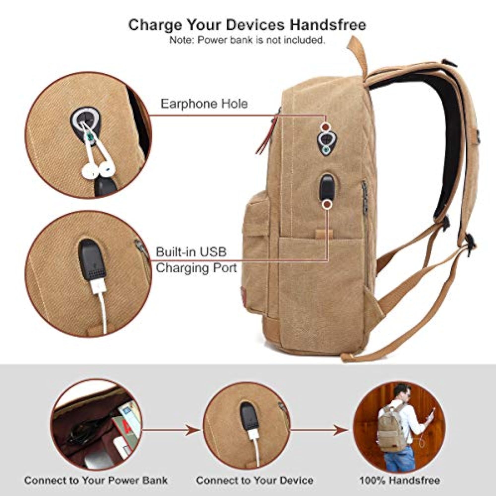 Waterproof Canvas Laptop Backpack with USB Charging Port