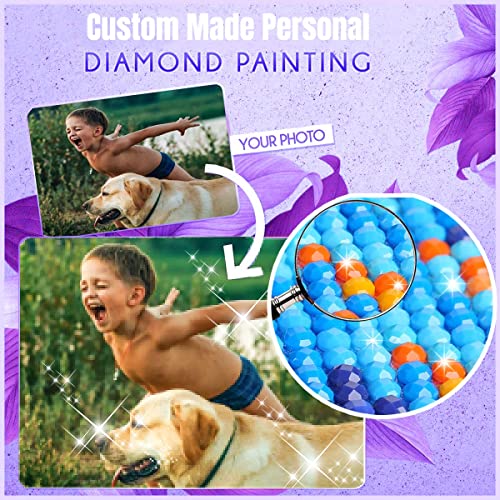Image diamant rond personnalisé 70x90 cm contre le stress