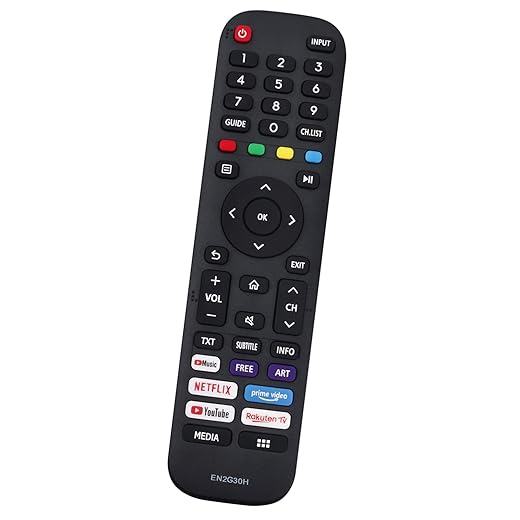 Hisense Remote Control for 4K UHD TVs