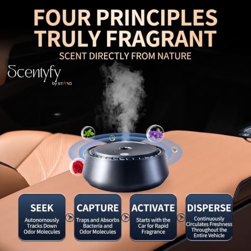 Image of STARQ Smart Car Aroma Diffuser Rechargeable Air Freshener Mist Dispenser with Auto On /Off, 3 Speed Modes & Stylish Interior Decor (S6)