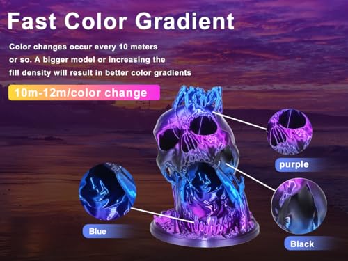 Image of LOVOON pla Filament 1.75mm Color Shift, 3D Printers Filament NEW Black /Blue /Purple Gradient, Color Changing by Length pla,Halloween,3D Printer and 3D Pen Compatible,1KG(2.2lbs) /Spool