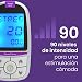 TensCare iTouch Sure- Ejercitador Kegel para el suelo pélvico de las mujeres.tratamiento...