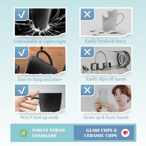 Teivio 8 Pack Plastic Wheat Straw Mugs,12Oz Square Water Coffee & Milk Cups With Handle,Reusable Drinking Cup Set For Adults/Kids,Dishwasher Safe thumb #3