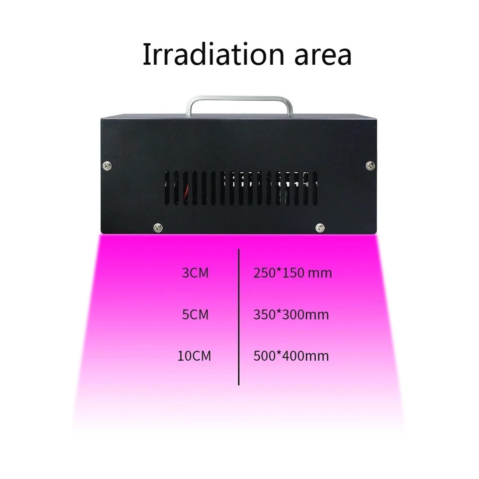 Lampa utwardzająca UV LED 395-415nm Bezcieniowy klej Tusz Zielony olej Żywica Klej Naprawa Specjalna lampa do suszenia Powszechnie używane(395nm)