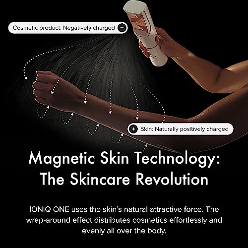IONIQ Skincare BODY Serum cartridge, Concentrated premium body lotion with jojoba oil, macadamia oil and vitamin E - Image 4