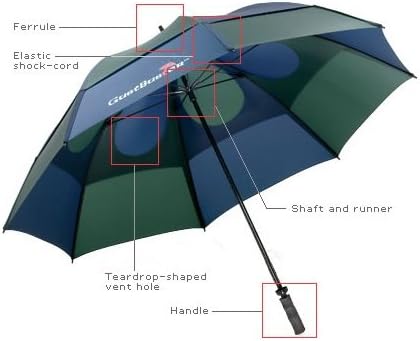 GustBuster Doorman 62 Umbrella (Black)