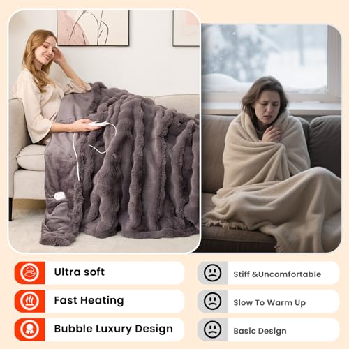 Image of Fotgear Heated Blanket Electric Throw - Soft Cozy Faux Fur Bubble Electric Blankets with 6 Time Settings, 8 Heating Levels, Fast Heating & Overheat Protection, Machine Washable (59 inch x 79 inch, Gray)