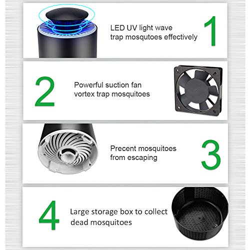 DECDEAL Lâmpada UV LED Mata Insetos, Elétrica, USB