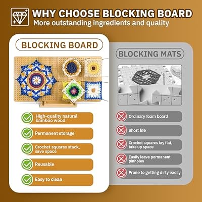 SGIBYN 23 x 11.5 Large Crochet Blocking Board with 40 5.9 Pegs, Foldable Granny Square Blocking Boards Mats for Crochet Projects Knitting Accessories Gifts for Crocheters