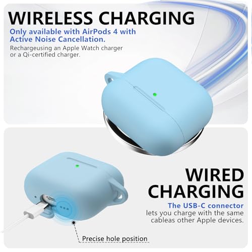 Ljusmicker for AirPods 4 Case 2024 with Magnetic Lid Lock,Soft Silicone Protective Cover for Apple AirPods 4th Generation Cases with Cleaner Kit,AirPod 4 Case with Keychain for Women Men-Sky Blue - 5