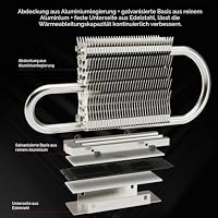Thermalright HR-09 2280 PRO SSD Kühlkörper, doppelseitiger Kühlkörper, mit thermischem Silikon Pad für M.2 SSD Computer und PC – Ansicht 4
