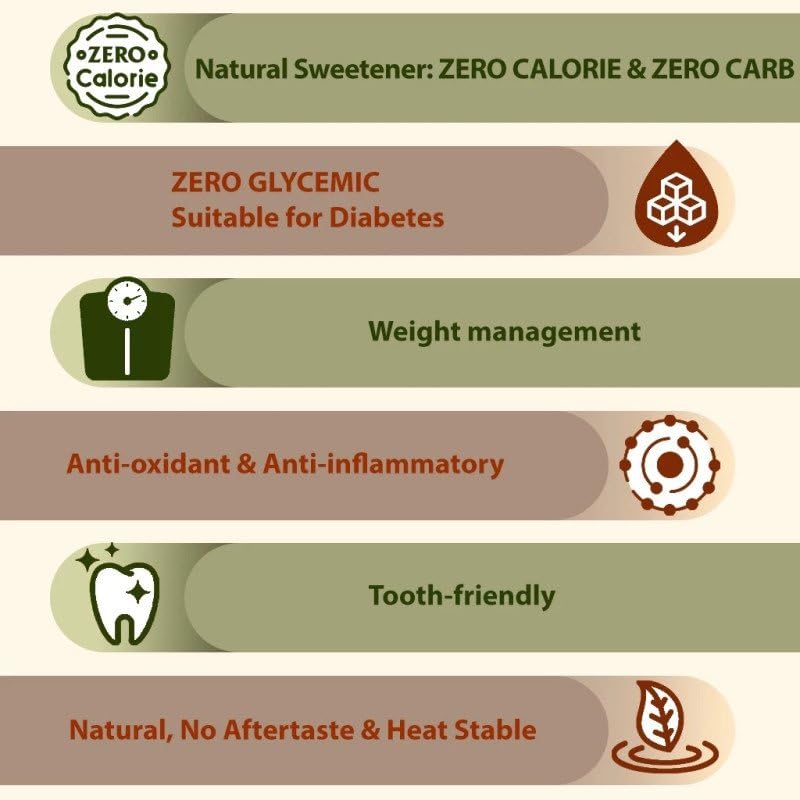Edulcorante Natural Sin Calorías – Extracto de Fruta del Monje Líquido 10ml – Sabor Dulce Sin Regusto – Cero Azúcar – Vegano – 250 Dosis