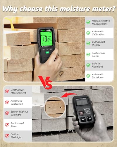 image for RDINSCOS Pinless Moisture Meters Non-Invasive Digital Wood Moisture Te