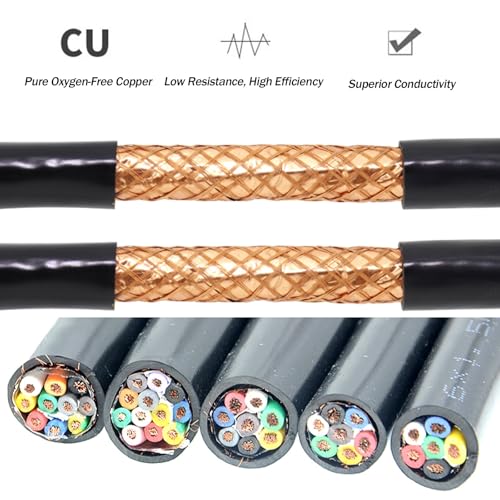 Fil électrique industriel multiblindé 18 AWG contre interférences