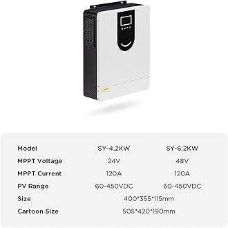 1Kw-10.2Kw Solar Hybrid Inverter (Smart App Control), 12-48V to 220V & Built-in 40-160A MPPT Controller, Work with Various Types of Batteries, for Homes/Rvs,DC24V-3.2KW