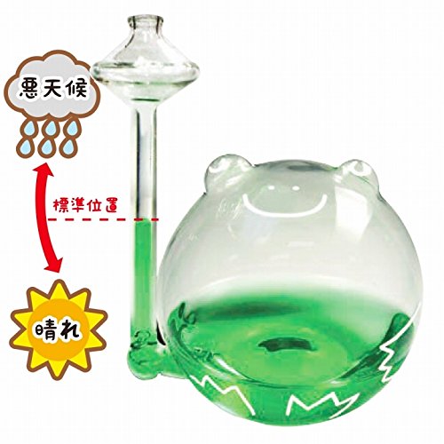Amazon.co.jp: ザ・フロッグ ウェザーリポーターカラー(色粉付き) FWZ