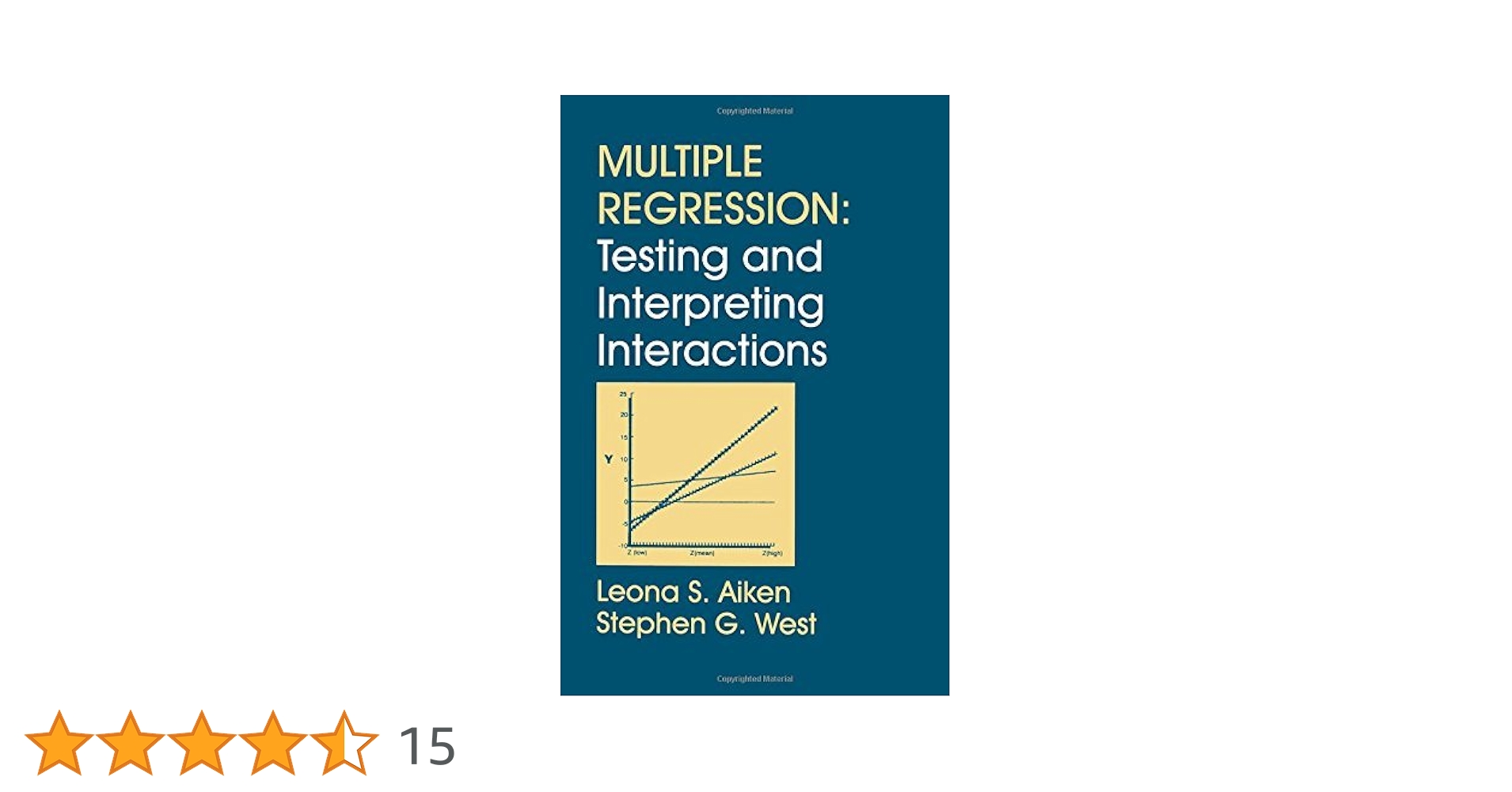 Multiple Regression: Testing and Interpreting Interactions