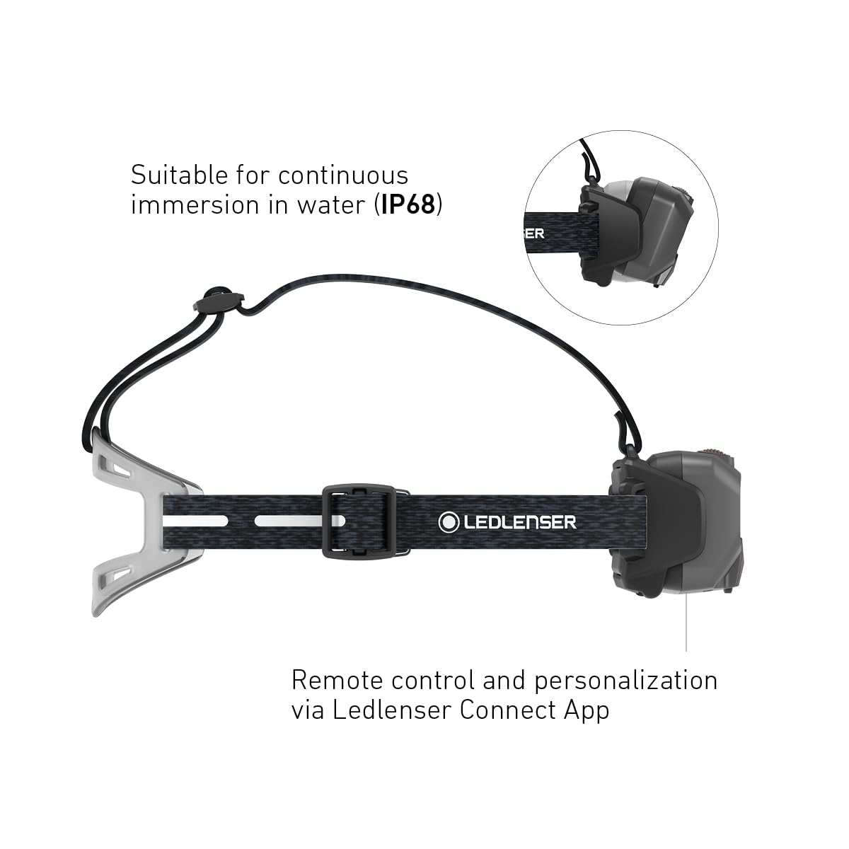 Ledlenser HF8R Signature latarka czołowa LED 2000 lumens | Przygodowa latarka czołowa RGB | Wodoodporny device IP68 | Automatyczna regulacja światła i ostrości, do 90h autonomii, tryby RGB, 194g, IP68, idealne na kemping, wędrówki | 2023