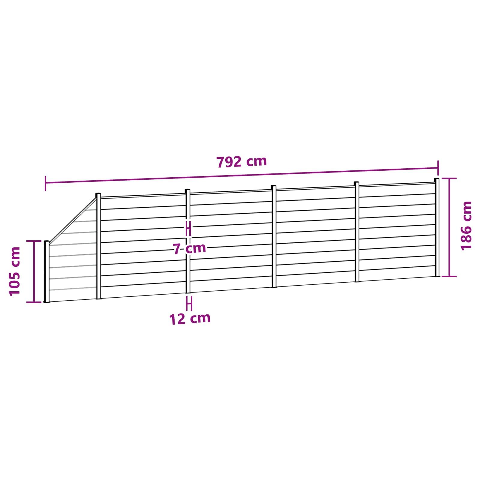Panneau de clôture 5 pcs en WPC et aluminium gris, 792 x 186 cm, panneau cloture barriere pour jardin et terrasse, modulable, rigide, avec poteau et fixation pour delimitation et securite
