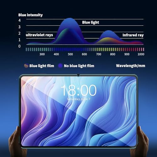 Protector de pantalla para TECLAST T60 12 pulg 2 unidades miniatura 5