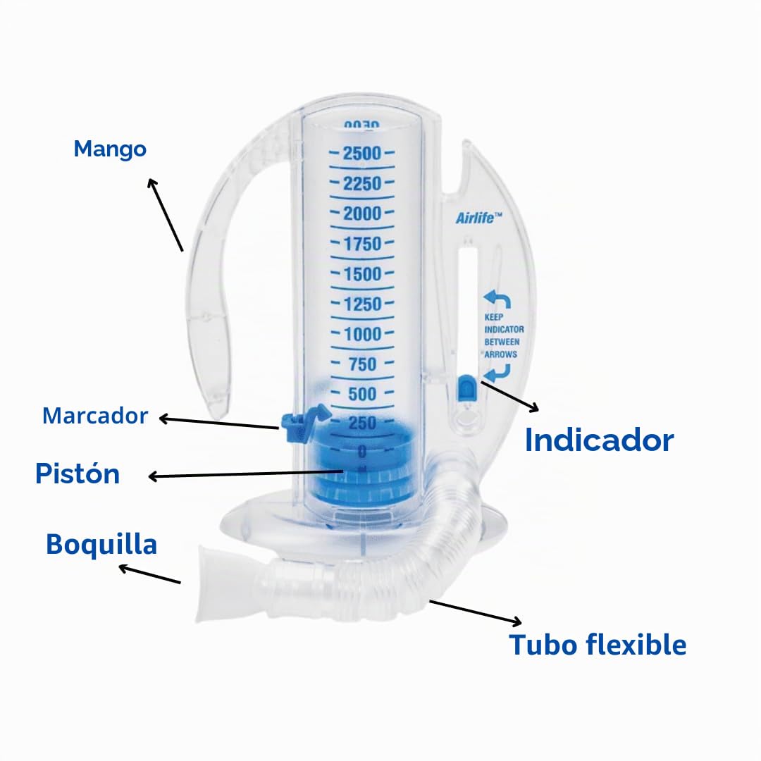 The Oxygen Store Espirómetro ejercicio de respiración profunda, monitor de capacidad pulmonar de hasta 2500 ml, sin látex con indicador de objetivo ajustable, transparente, talla única