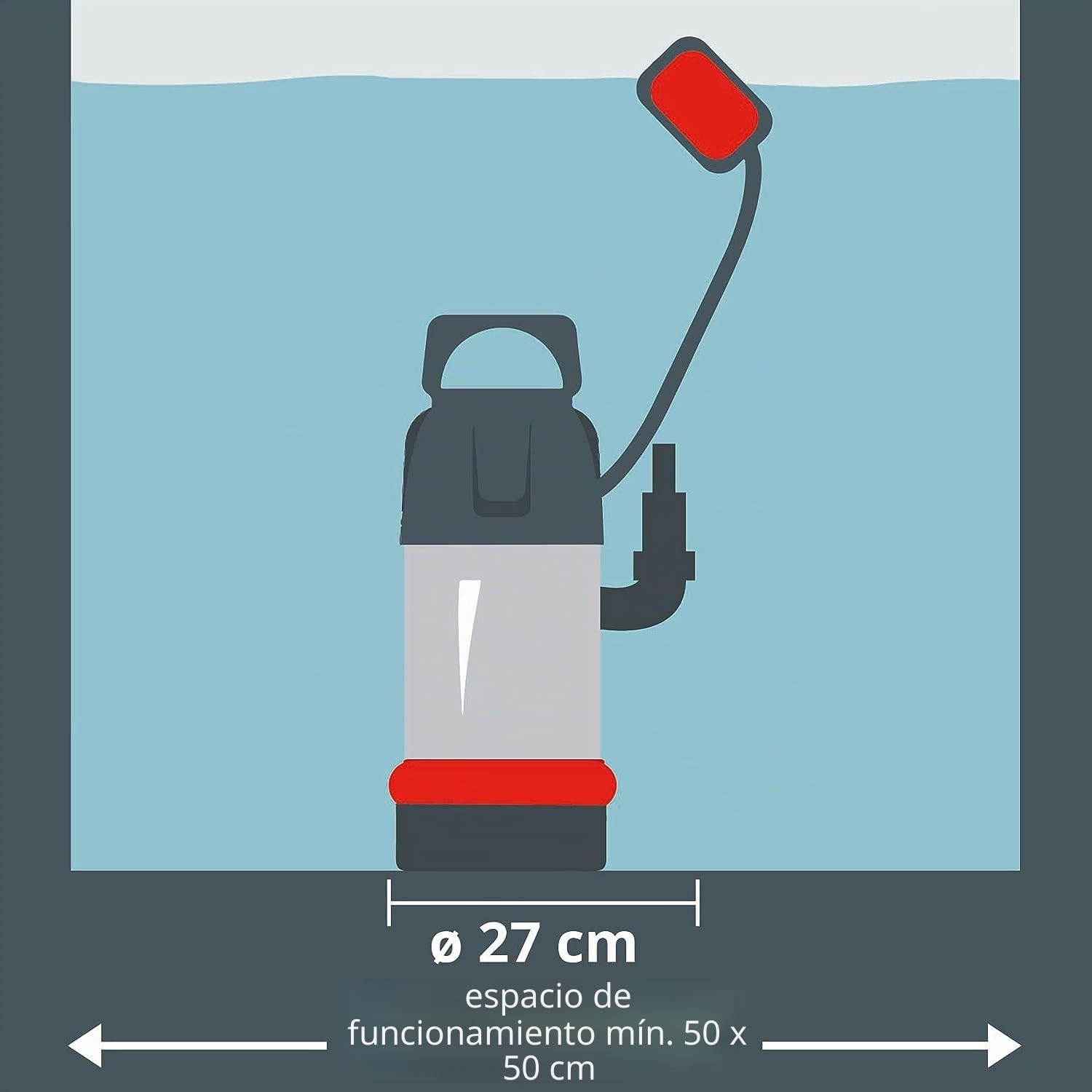 Einhell GC-DP 1340 G - Bomba de aguas sucias (1300 W, capacidad de 23.000 l/h, profundidad max. de inversión 5m, conexión de manguera 59.6mm, cuerpos extraños hasta 40 mm, incl. cable de 6 metros)