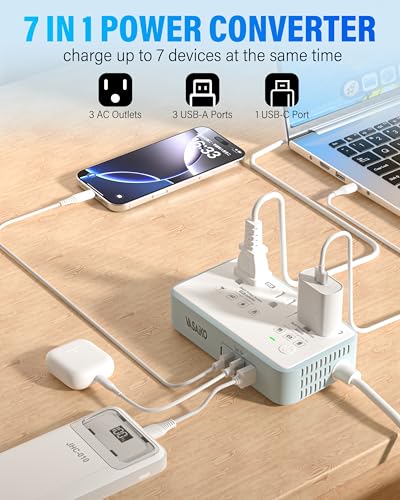 Image of 220V to 110V Voltage Converter US to Europe, 2000W Voltage Converter for European Travel with 3 AC 2 USB-C 2 USB-A Ports, and EU /UK /AU /IT European Travel Plug Adapter