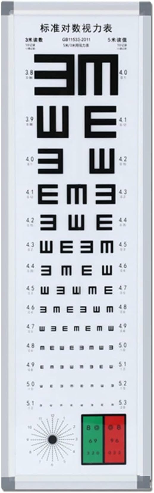 Diagramme d'examen oculaire LED pour équiper les cabinets médicaux et salles de contrôle