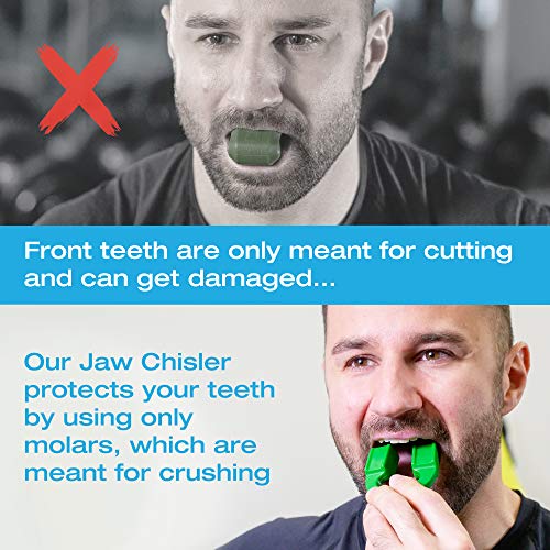 Tilcare Jawline Exerciser Beginner