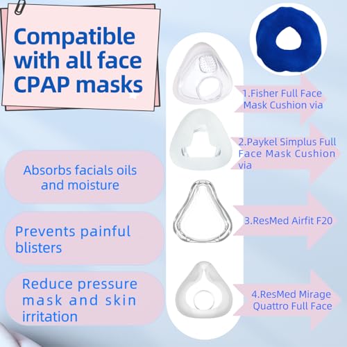 Image of F20 CPAP Mask Liners, Small Size, 4 Packs, Blue | Compatible with F20 Full Face Mask, Soft and Breathable, Reduce Pressure Performance, Keeps Comfortable