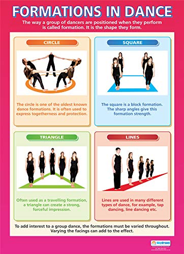 Formations en danse | Affiches de danse | Papier laminé brillant mesurant 850 mm x 594 mm (A1) | Affiches d'école de danse | Tableaux éducatifs par Daydream Education Cover