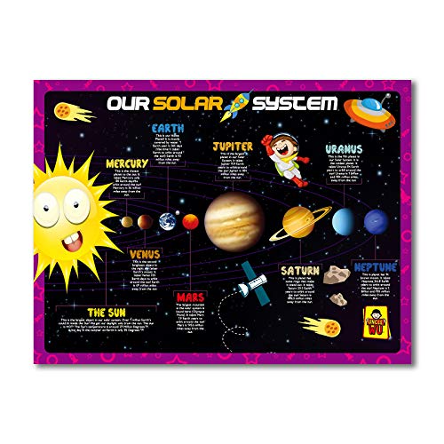 Solar System Learning Chart - Double-Sided, Laminated Educational Poster -...